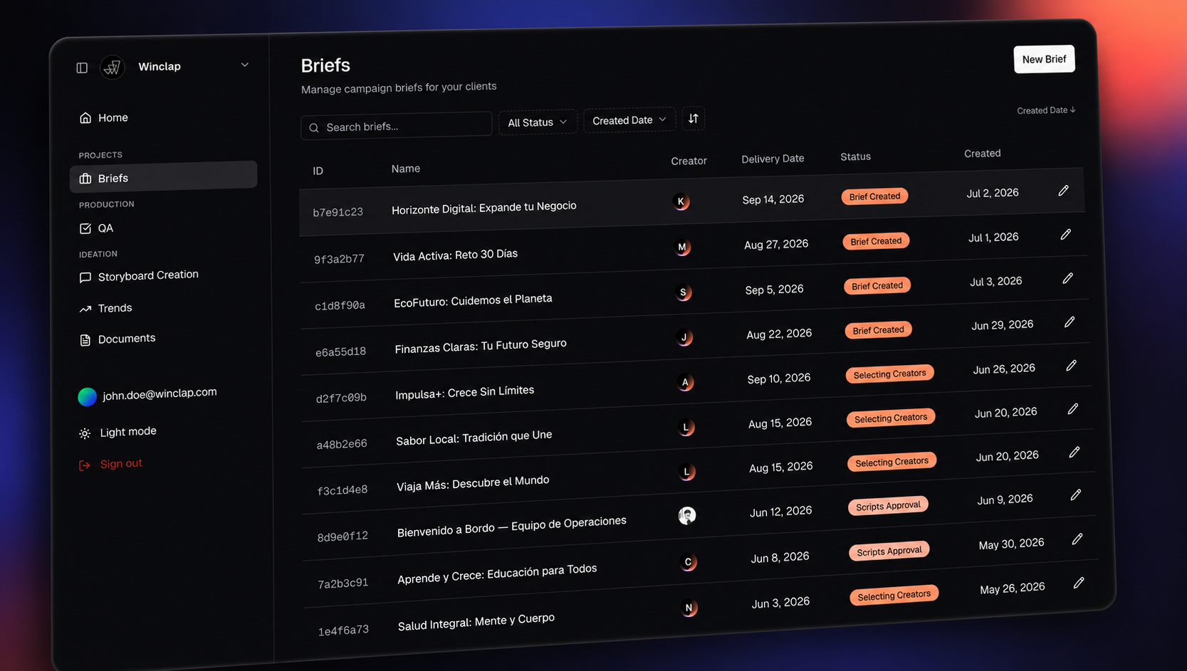 Agentic Studio briefs dashboard